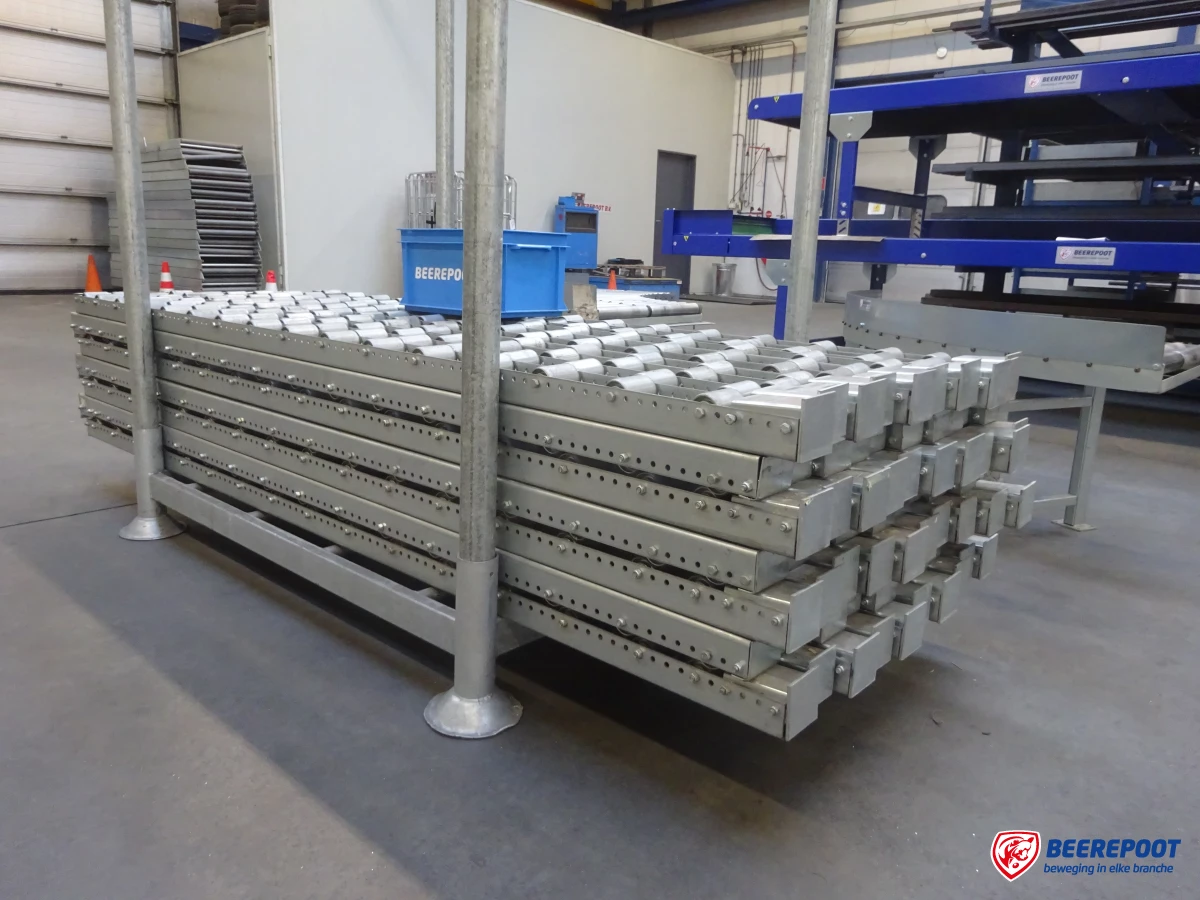 Rollenbaantjes, zwaartekracht